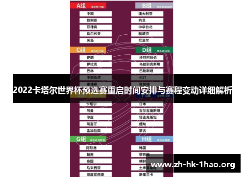 2022卡塔尔世界杯预选赛重启时间安排与赛程变动详细解析