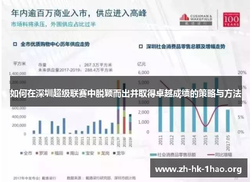 如何在深圳超级联赛中脱颖而出并取得卓越成绩的策略与方法