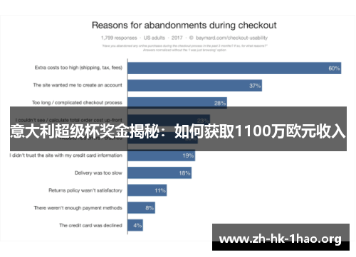 意大利超级杯奖金揭秘：如何获取1100万欧元收入