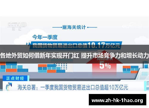 各地外贸如何借新年实现开门红 提升市场竞争力和增长动力