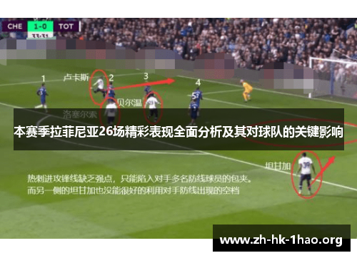 本赛季拉菲尼亚26场精彩表现全面分析及其对球队的关键影响