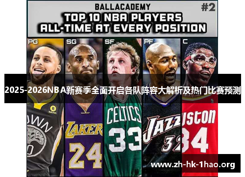 2025-2026NBA新赛季全面开启各队阵容大解析及热门比赛预测