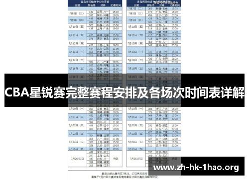 CBA星锐赛完整赛程安排及各场次时间表详解