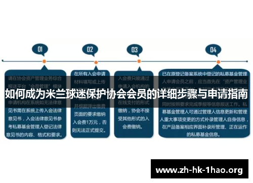 如何成为米兰球迷保护协会会员的详细步骤与申请指南