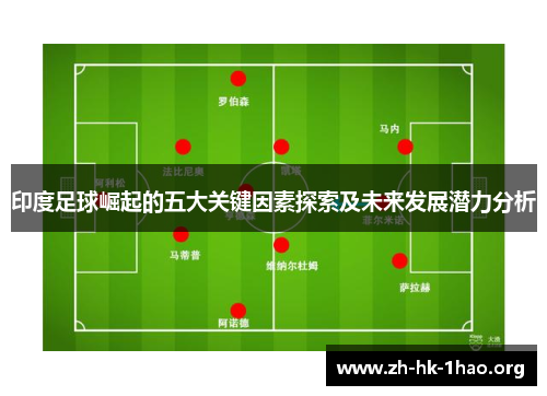 印度足球崛起的五大关键因素探索及未来发展潜力分析