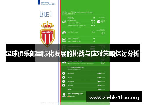 足球俱乐部国际化发展的挑战与应对策略探讨分析