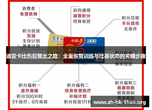 迪亚卡比伤后复出之路：全面恢复训练与比赛状态的关键步骤