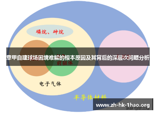 意甲自建球场困境难解的根本原因及其背后的深层次问题分析 意甲自建球场困境难解的根本原因及其背后的深层次问题分析