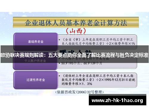 欧协联决赛规则解读：五大要点助你全面了解比赛流程与胜负决定标准