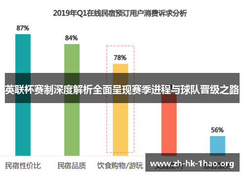 英联杯赛制深度解析全面呈现赛季进程与球队晋级之路