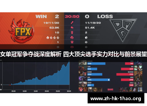 女单冠军争夺战深度解析 四大顶尖选手实力对比与前景展望