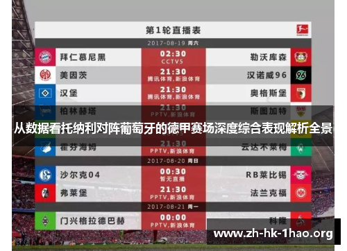 从数据看托纳利对阵葡萄牙的德甲赛场深度综合表现解析全景