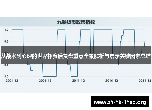 从战术到心理的世界杯赛后复盘重点全景解析与启示关键因素总结